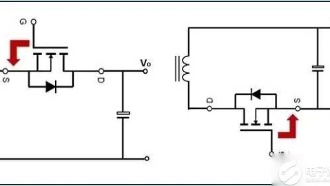 《车载与工业电源场景MOSFET好坏检测全指南（适配维修与质检场景，新手老手通用）》