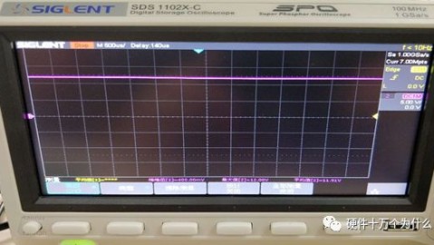 示波器眼图测试完全指南（通信硬件工程师必备：从原理到高速信号完整性实战）