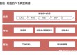 遵义智能聊天AI代理怎么样？作为本地人，我跟你掏心窝子聊点实在的！