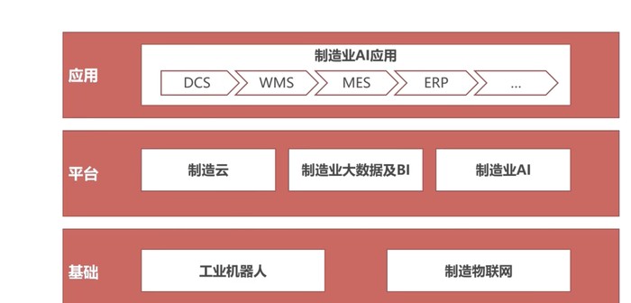 遵义智能聊天AI代理怎么样？作为本地人，我跟你掏心窝子聊点实在的！