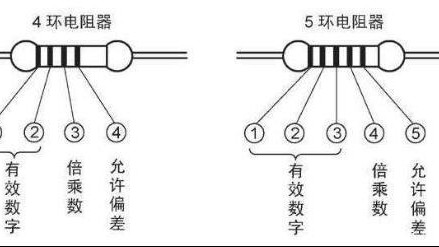 工业电容好坏检测实操指南（工厂生产线适配，新手质检员也能快速上手）