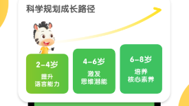 斑马AI课代理推广还有搞头吗？我一个过来人的大实话（血泪史）