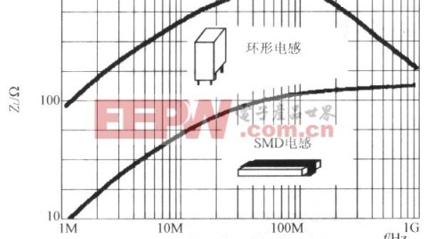 《功率电阻好坏判断实操指南（适配工业电源与家电维修场景，新手也能快速上手）》