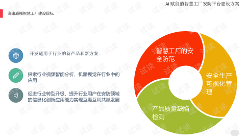 我跟你说，现在搞AI代理真没那么玄乎，手把手教你咋整