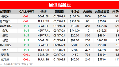 通信基站与数据中心电源管理芯片检测实操指南（ADI ADM系列适配，新手也能快速上手）