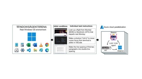 代理AI软件要交钱吗？掏钱之前，先看看我踩过的坑和攒下的“白嫖”秘籍