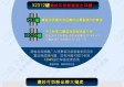 这玩意儿到底啥来头？聊聊我亲测的那个“指南ai代理98元是什么”的东东